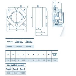 NG flenslagerblok Ø50 - F4 dichte kap, blauw