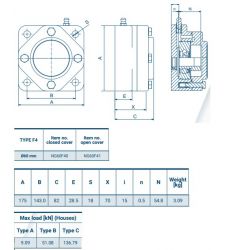 NG flenslagerblok Ø60 - F4 open kap, blauw