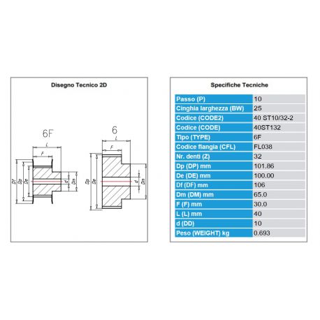 Tandriemschijf Aluminium AT10-40 Z32