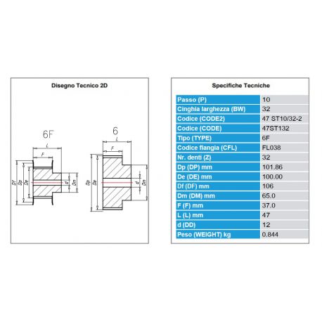 Tandriemschijf Aluminium AT10-47 Z32