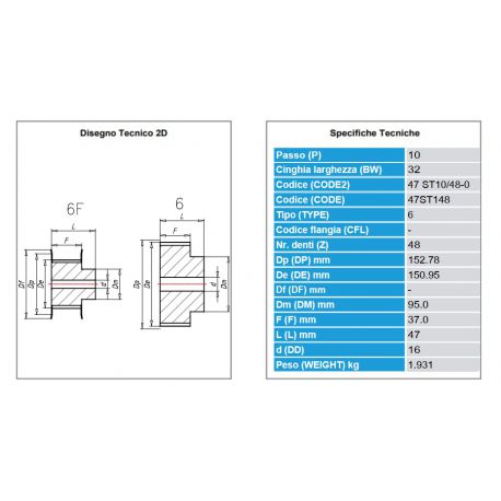 Tandriemschijf Aluminium AT10-47 Z48