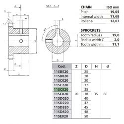 Kettingwiel 12B-1 20T-H 35H7+++ (spiebaan+2xtap)