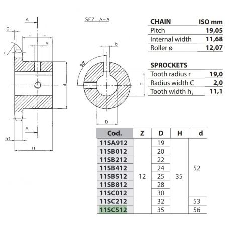 Kettingwiel 12B-1 12T-H 35H7+++ (spiebaan+2xtap)