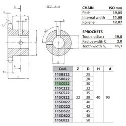 Kettingwiel 12B-1 22T-H 30H7+++ (spiebaan+2xtap)