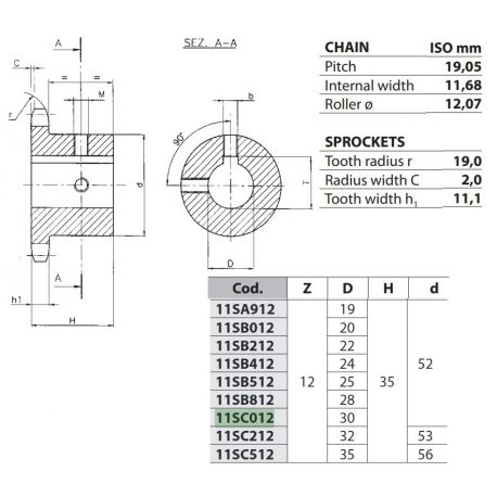 Kettingwiel 12B-1 12T-H 30H7+++ (spiebaan+2xtap)