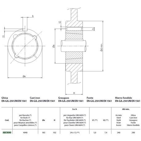 ADAPTORS FOR TAPER BUSHES 4040