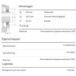 SKF Lagerhuisafdichting TSN528 L