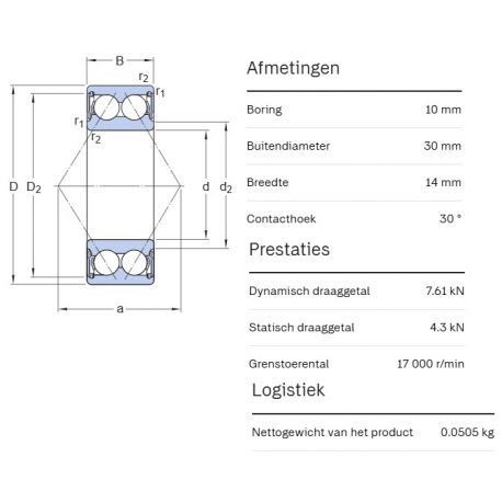 SKF Hoekcontactlager 3200 A-2RS1TN9/MT33