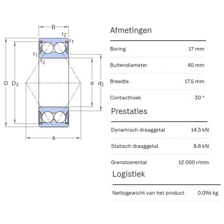 SKF Hoekcontactlager 3203 A-2RS1TN9/MT33