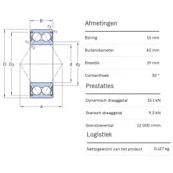 SKF Hoekcontactlager 3302 A-2RS1TN9/MT33