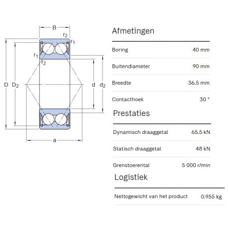 SKF Hoekcontactlager 3308 A-2RS1TN9/MT33