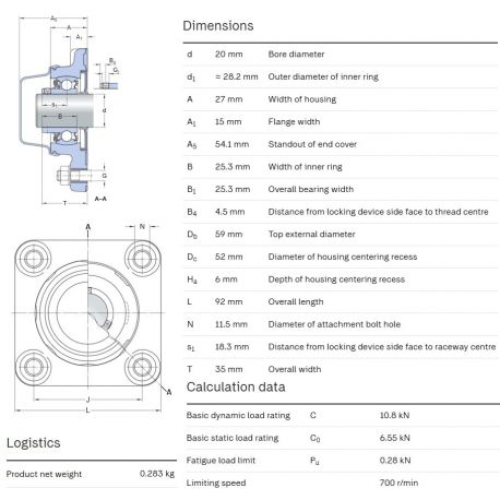 SKF Foodline lagerblok F4BC 20M-CPSS-DFH