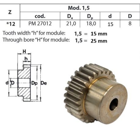 Tandwiel RVS Moduul 1.5 12T met naaf