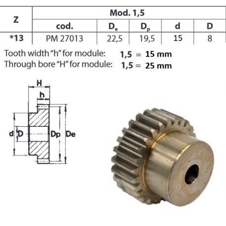 Tandwiel RVS Moduul 1.5 13T met naaf