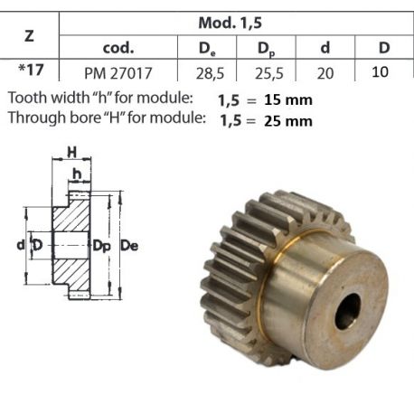 Tandwiel RVS Moduul 1.5 17T met naaf