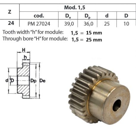 Tandwiel RVS Moduul 1.5 24T met naaf