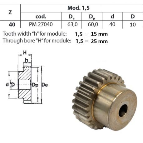 Tandwiel RVS Moduul 1.5 40T met naaf