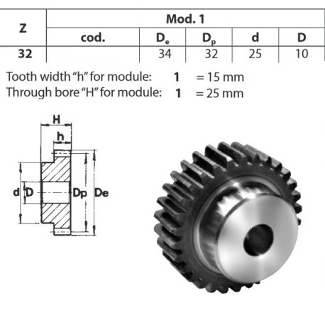 Tandwiel Moduul 1 12T-H met naaf