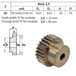 Tandwiel RVS Moduul 2.5 26T met naaf