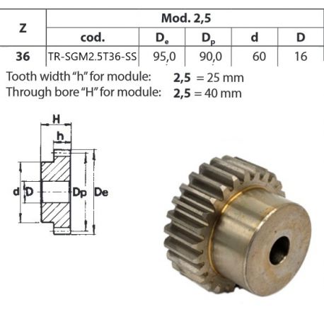 Tandwiel RVS Moduul 2.5 36T met naaf