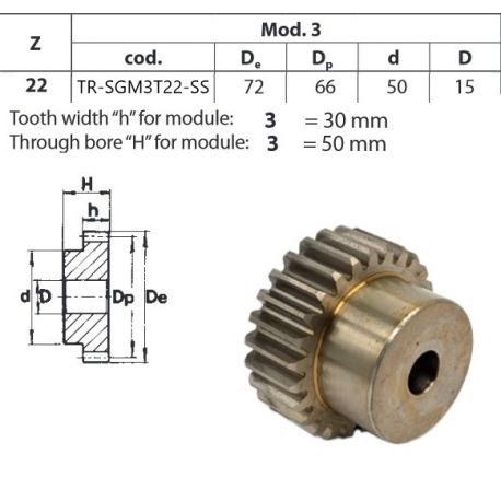 Tandwiel RVS Moduul 3 22T met naaf