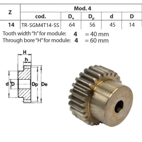 Tandwiel RVS Moduul 4 14T met naaf