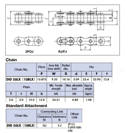 DID X-ring Rollenketting 10BLX (50LX)