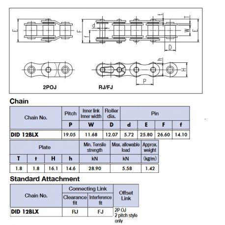 DID X-ring Rollenketting 12BLX