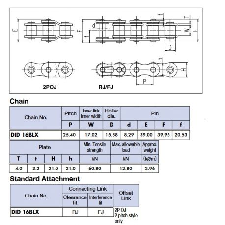DID X-ring Rollenketting 16BLX