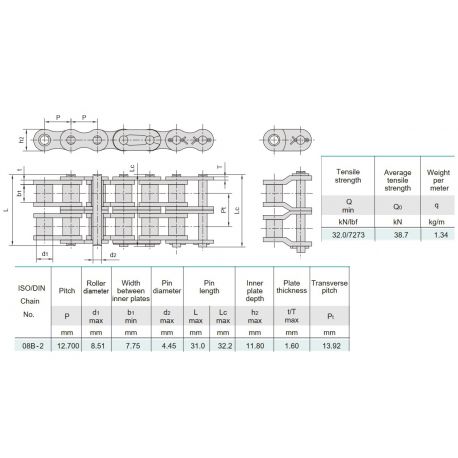 Rollenketting 08B-2 Geomet