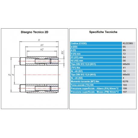 Spanelement KLEE065 dØ65-DØ95-L72