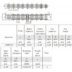 Holleboutketting 12B-1 HPSS