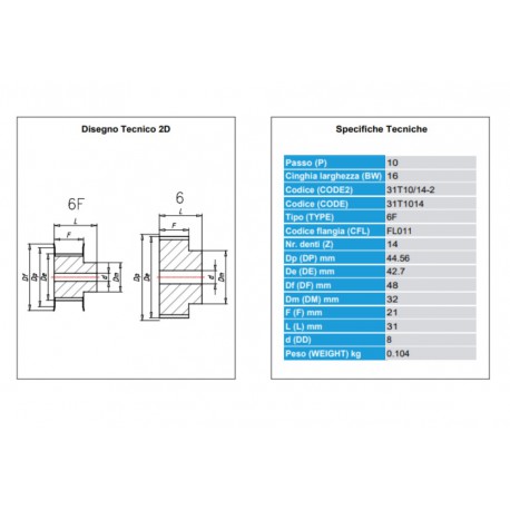 Tandriemschijf Aluminium T10-31 Z014