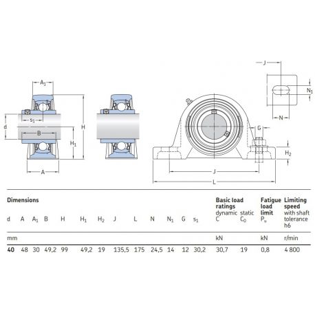 SKF Staand lagerhuis SY508 M