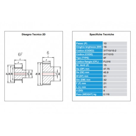 Tandriemschijf Aluminium T10-31 Z015