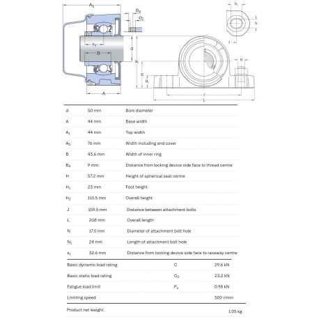 SKF Foodline lagerblok P2BC 50M-CPSS-DFH