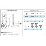 RVS Spanelement REX 30 (alternatief op Rosta SE I 18)