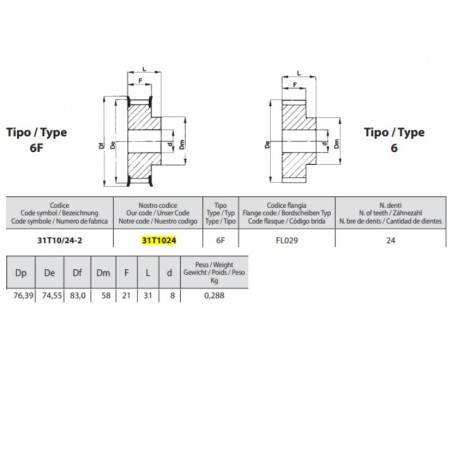 Tandriemschijf Aluminium T10-31 Z024