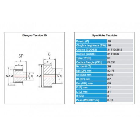 Tandriemschijf Aluminium T10-31 Z026