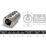Starre koppeling RVS 1-delig 15mm met spie