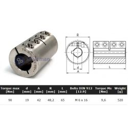 Starre koppeling RVS 1-delig 19mm met spie