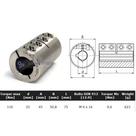 Starre koppeling RVS 1-delig 25mm met spie
