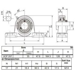 Staand lagerblok UCP 207