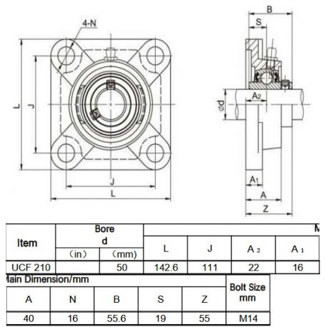 Flenslagerblok vierkant UCF 210