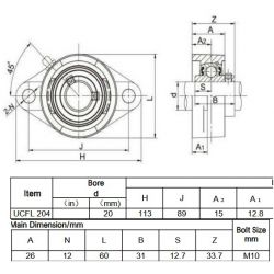Flenslagerblok ovaal UCFL 204
