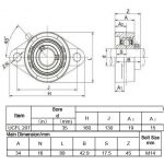Flenslagerblok ovaal UCFL 207