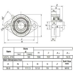 Flenslagerblok ovaal UCFL 210