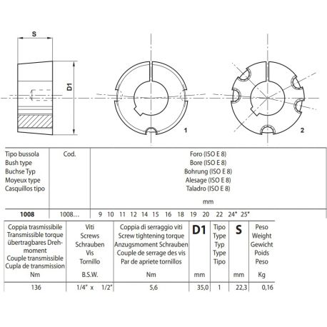 Klembus 1008-10 Taperlock