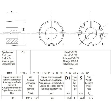 Klembus 1108-09 Taperlock