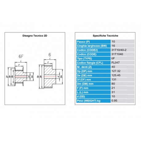Tandriemschijf Aluminium T10-31 Z040
